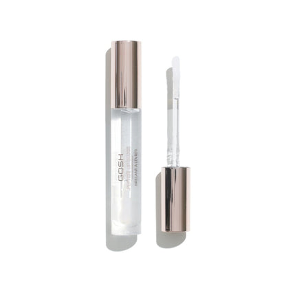 Peptide Lip Gloss